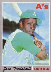 1970 Topps Baseball Cards      481     Jose Tartabull